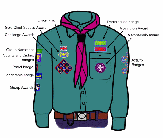Scout Uniform